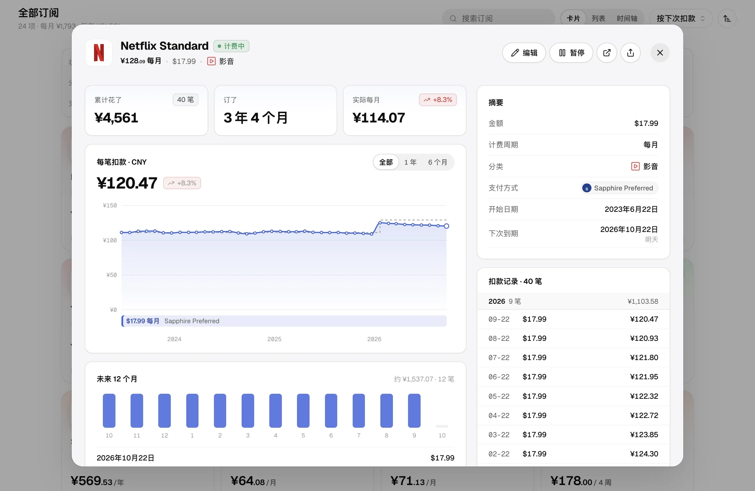 订阅详情、扣款走势和记录