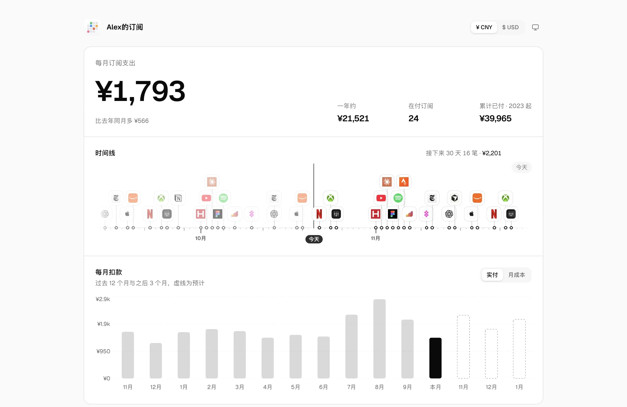 使用演示数据的公开订阅页